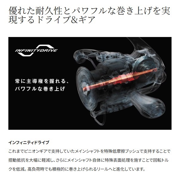 25セフィアXR